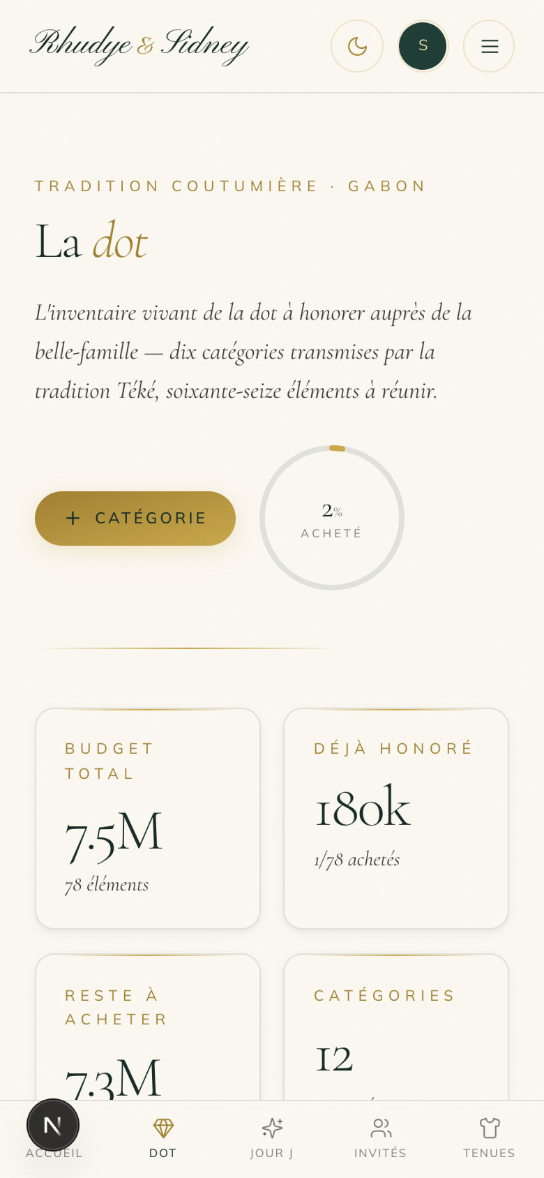 Module La dot sur mobile : progression des achats et catégories